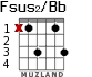 Fsus2/Bb for guitar - option 2