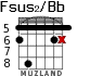 Fsus2/Bb for guitar - option 3