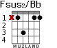Fsus2/Bb for guitar - option 1