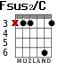 Fsus2/C for guitar - option 2