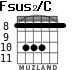 Fsus2/C for guitar - option 4