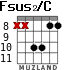 Fsus2/C for guitar - option 5