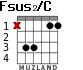 Fsus2/C for guitar