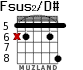 Fsus2/D# for guitar - option 3