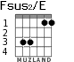 Fsus2/E for guitar - option 2