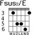 Fsus2/E for guitar - option 3