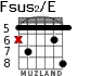 Fsus2/E for guitar - option 4