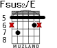 Fsus2/E for guitar - option 5