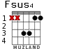 Fsus4 for guitar - option 2