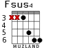 Fsus4 for guitar - option 3