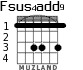 Fsus4add9 for guitar - option 2