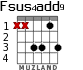 Fsus4add9 for guitar - option 3