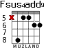 Fsus4add9 for guitar - option 4