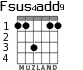 Fsus4add9 for guitar