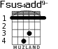 Fsus4add9- for guitar - option 2