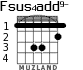 Fsus4add9- for guitar - option 1