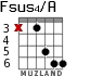 Fsus4/A for guitar - option 2