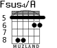 Fsus4/A for guitar - option 3