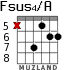 Fsus4/A for guitar - option 4