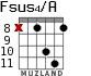 Fsus4/A for guitar - option 5
