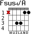 Fsus4/A for guitar - option 1