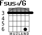 Fsus4/G for guitar - option 2