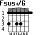 Fsus4/G for guitar - option 3