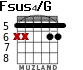 Fsus4/G for guitar - option 4