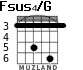 Fsus4/G for guitar - option 1