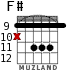 F# for guitar - option 6