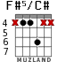 F#5/C# for guitar - option 2