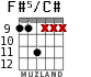 F#5/C# for guitar - option 1
