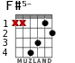 F#5- for guitar - option 1