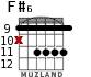 F#6 for guitar - option 5