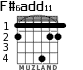 F#6add11 for guitar - option 2