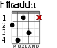 F#6add11 for guitar - option 1