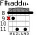 F#6add11+ for guitar - option 2