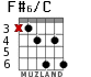 F#6/C for guitar - option 1