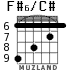 F#6/C# for guitar - option 3