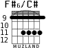 F#6/C# for guitar - option 4