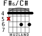 F#6/C# for guitar - option 1
