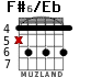 F#6/Eb for guitar - option 2