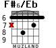F#6/Eb for guitar - option 3