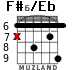 F#6/Eb for guitar - option 4