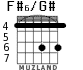 F#6/G# for guitar - option 1