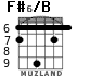 F#6/B for guitar - option 2