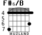 F#6/B for guitar - option 1