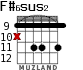 F#6sus2 for guitar - option 4