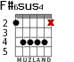 F#6sus4 for guitar - option 2