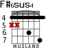 F#6sus4 for guitar - option 1